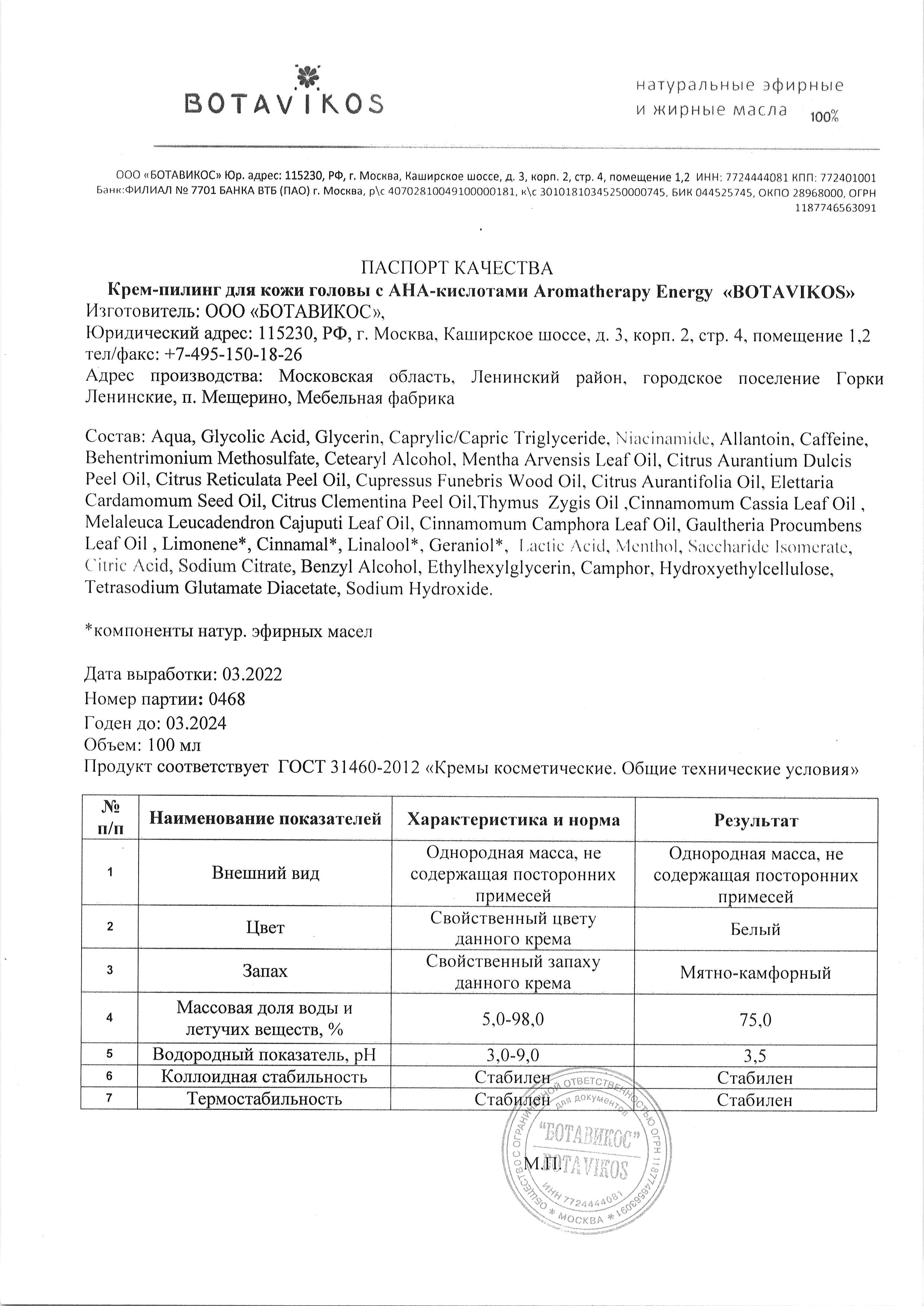 Паспорт №032022